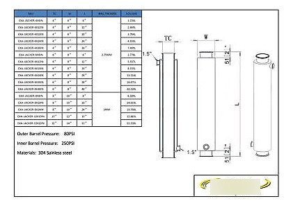 Hfs(r) 10 X 10 Stainless Sanitary Jacketed Spool Tri-c Ppx