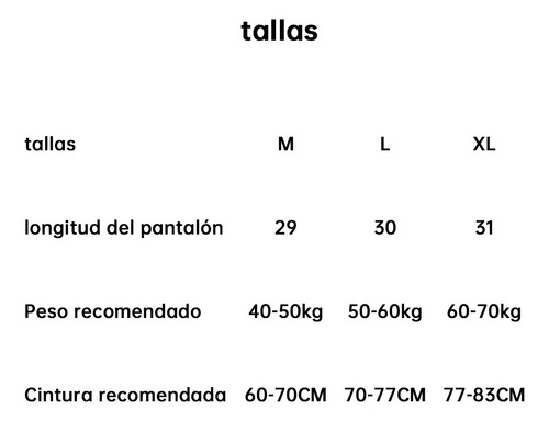 4pcs Calzones Algodón Sin Muffin Top Cintura Alta Para Mujer