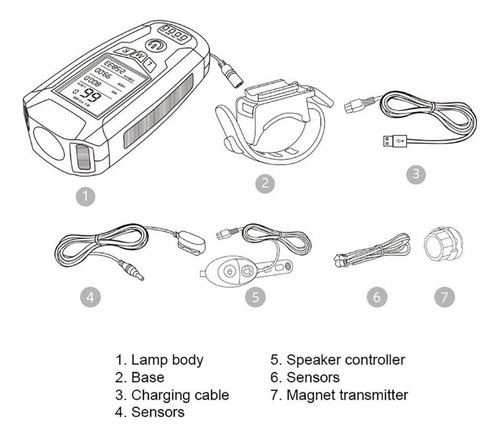Para Juego De Lámparas Para Bicicleta Usb Recargable /