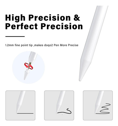 Lápiz Doqo Para iPad Air Generation Stylus Pen Para iPad Gen