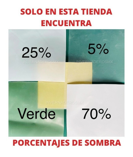 100 M Plástico Invernadero 8.40 M Ancho 25% Sombra