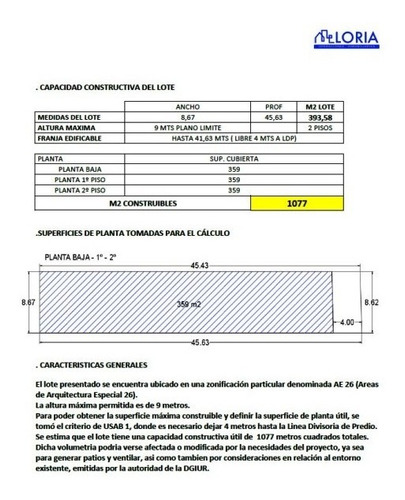 Imagen 5 de 5 de Lote Propio - 8.67 X 45.43 - Alt. M 9 Mts