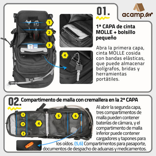 Bolso Mochila Tanque Moto Rhinowalk 9 L Mjx2002 - Acamp.ar