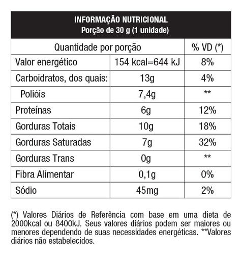 12 Proto Wafer Dulce De Leche Havanna Com Whey 30g