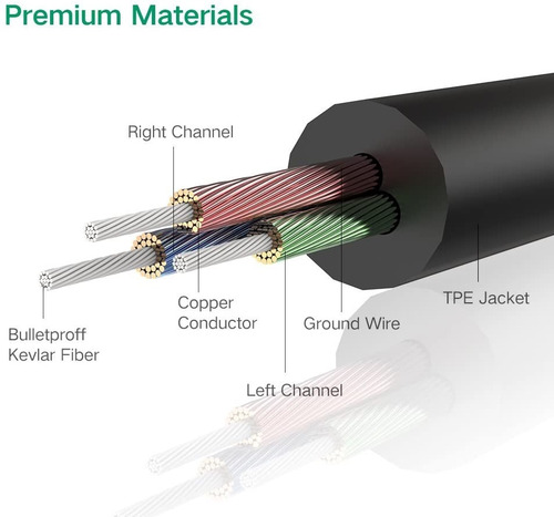 Imagen 7 de 7 de Cable Audio Auxiliar 3.5mm Ugreen Gris Negro 200cm
