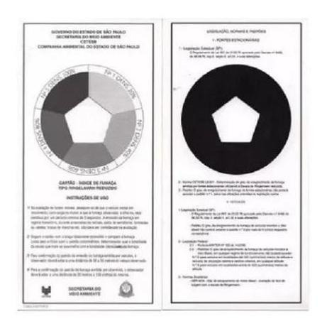 Escala De Ringelmann - Kit 5 Unidades