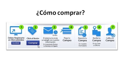 Imagen 3 de 5 de Filtro Para Refrigerador Whirlpool 4396841 4396710
