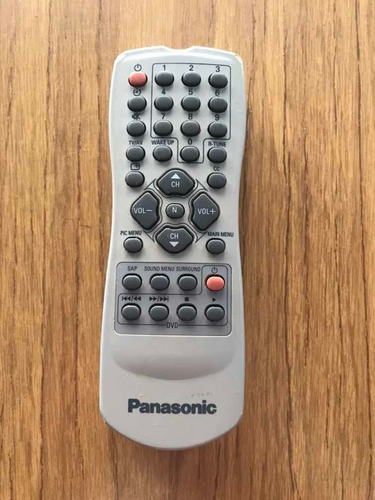 Tv Panasonic 21 Pantalla Plana Crt