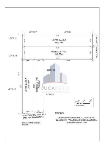 Imagem 3 de 9 de Terreno À Venda, 1436 M² Por R$ 1.840.000,00 - Suíssa - Ribeirão Pires/sp - Te0118