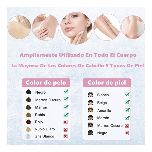 Removedor Pêlos Laser Com Luz Pulsada Permanente Indolor Ipl