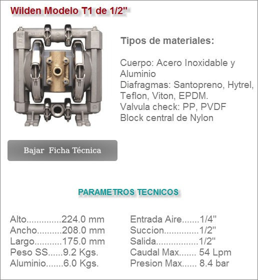 de diámetro 45 mm Bola De Bomba Neumática De Diafragma De Teflón Nuevo 1 un