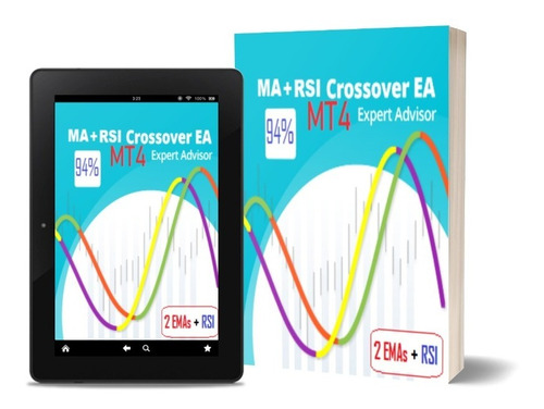 Software Automático - Rsi + Cruce De 2 Ema - Metatrader4