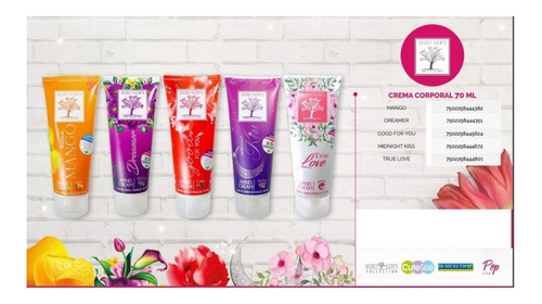 Caja Con 16 Pzas Crema Para Manos 70ml Cutesize Midnightkiss