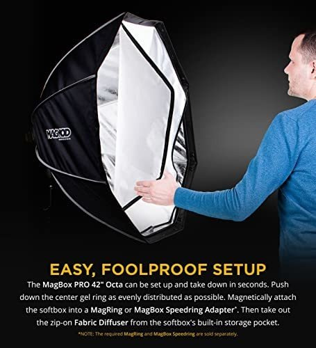 Imagen 2 de 6 de Magbox Pro Softbox Octa 42 Ranura Gel Integrada Bolsillo