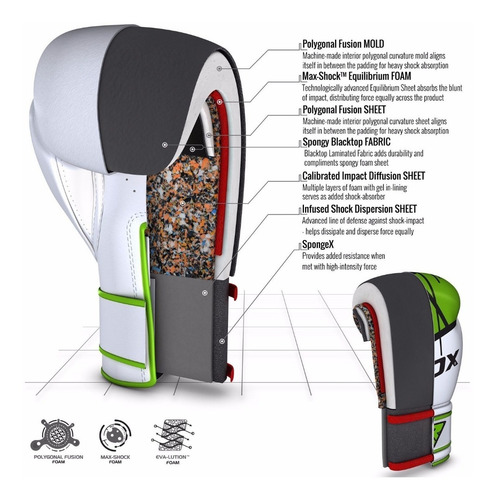 Guantes De Box Bgr-f7 Rdx Distribuidor Oficial