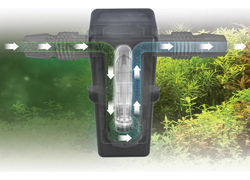 Fluval Uvc Clarificador De Agua En Linea Acuarios 400 Ltrs.