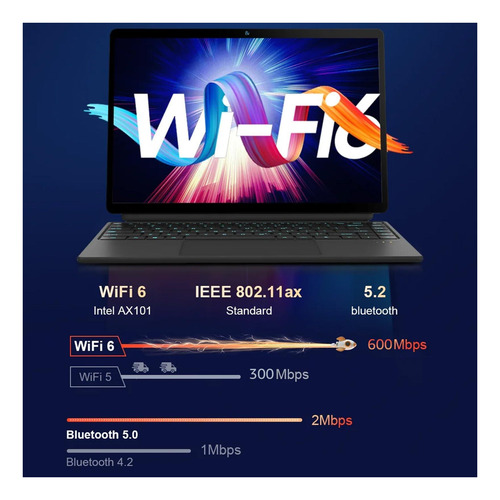 Tpv 2-in, Renopad 14 Windows 11 Pro Tablet Con Teclado, 16