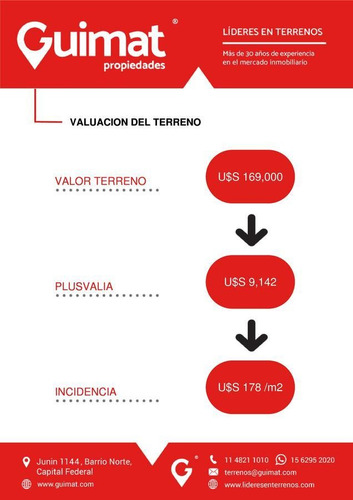 Terreno - Barracas - Lideres En Terrenos - Guimat Propiedades