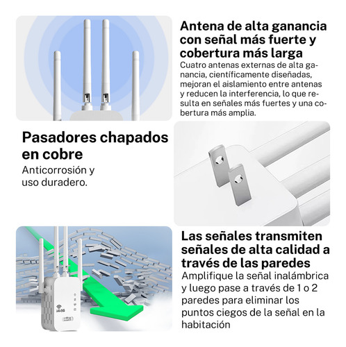 5g Repetidor De Señal Wifi Punto De Acceso 5g De 1200mbps 5ghz/2.4ghz Wifi Varmi