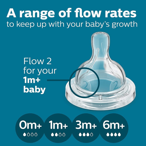 4 Tetinas Chupones Flujo Lento 1m Anticolicos Philips Avent