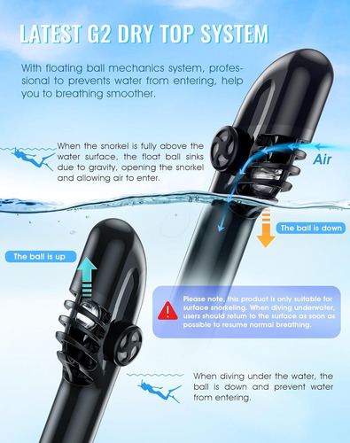 Máscara De Snorkel Greatever G2 De Cara Completa Con Sistema Negro