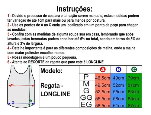 O que significa GG, conceito, variações e mais