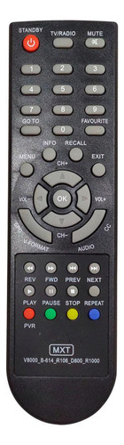 Controle Para Conversor Aquário Z01325 Mxt