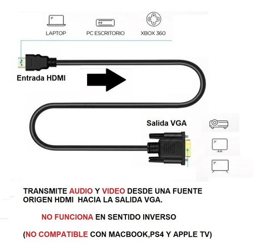 Imagen 2 de 4 de Cable Hdmi A Vga De 1.5mtrs Version 1.4