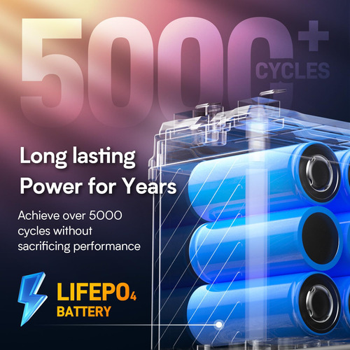 Batería De Litio Lifepo4 Goldenmate 12v 10ah 5000+ Ciclos Ip
