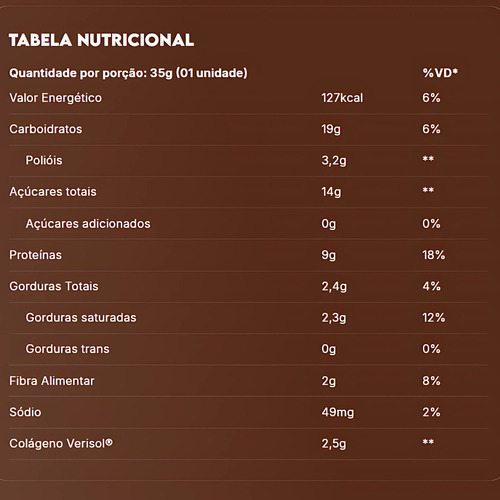 True Source Protein Bar Barra Proteina Com Colágeno Verisol