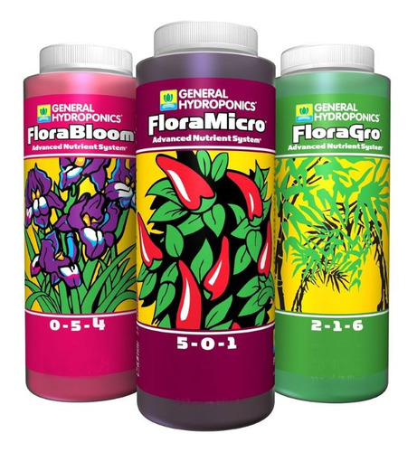General Hydroponics Flora Trío Kit De Tres Pz 946 Ml