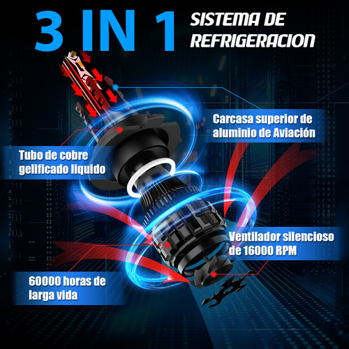 Kit De Focos Led Alta Baja H13 9008 22000lm 6500k Blanco Mini Cooper Convert 2015
