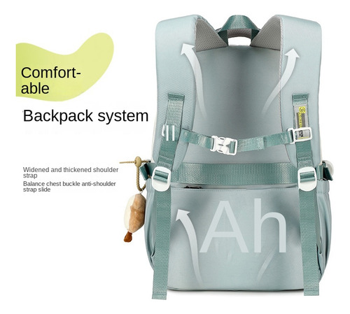Mochila De Regreso A La Escuela De Estilo Simple De Gran Cap