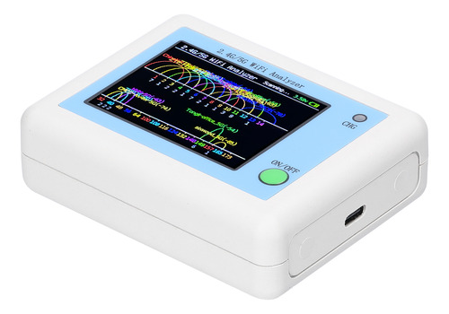 Wifi Signal Analyzer.. 4g/5g Router Assistant.. 4