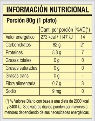 Fideo De Arroz Mostacholes Sin Tacc X 500 Gr - Blue Patna