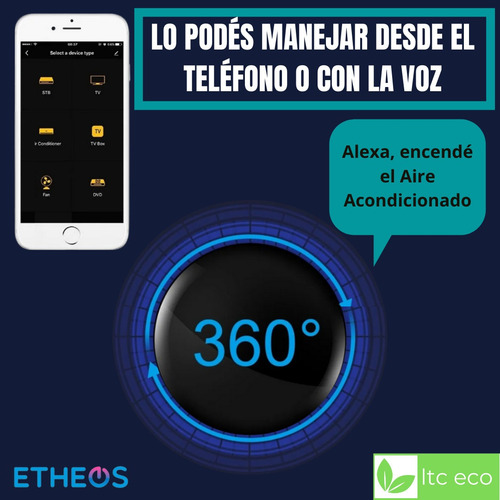 Imagen 3 de 10 de Control Remoto Universal Smart Wifi Ir Tv Aire Acondicionado