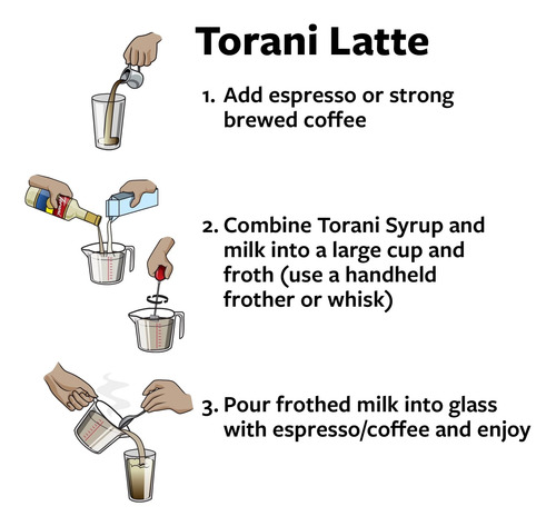 Torani Caramelo Sin AzĂșcar Para Cefe Con Dispensador 750ml