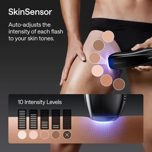 Ulike Depilación Láser Para Hombres, Ulike X Plug-in Ipl