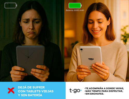 Tablet 8 Android 14 4gb Ram 64gb Otg, Cargador, Cable Tipo C Y Film Protector T-go