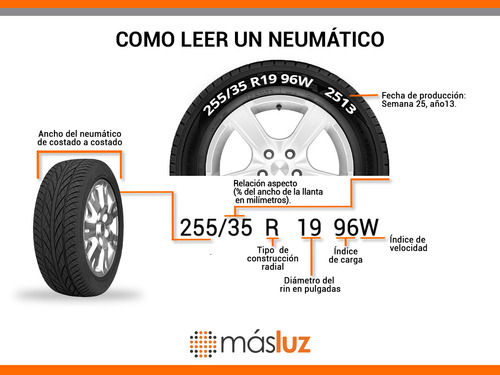 4 Llantas Radial Rp88 Goodride 195/60r15 H88
