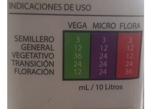 Pack Veg Micro Flora 3x1l Hidroponia Tipo Advanced Nutrients