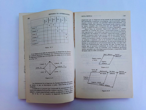 Libro Métodos De Optimización; Programación Lineal 167a5 (Usado)