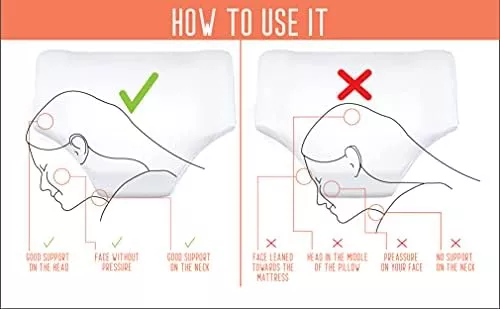 SLEEP YOUNG - Almohadas antiarrugas para dormir de lado con opciones de  altura de doble cara, diseño patentado, ergonómico y almohadas de espuma  viscoelástica para dormir, restaurar la piel sin : 