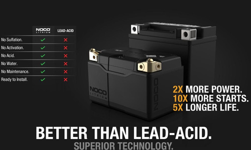 Batería Litio Noco Nlp5 2ah / 250a Potencia Ytx4l-bs 4.2ah