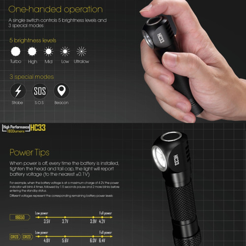 Lanterna De Cabeça Nitecore Hc33 1800lm Destacável Magnético
