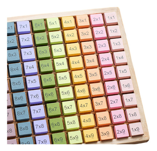 Tablero De Multiplicación De De Madera, Materiales