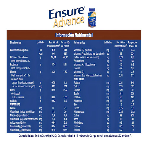 Suplemento Alimenticio Ensure Advance Alimentación Especializada Chocolate 237ml