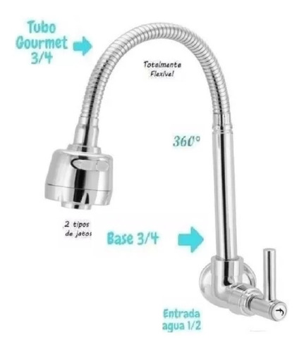 Torneira De Cozinha De Parede Tubo Gourmet Luxo 1/4v.