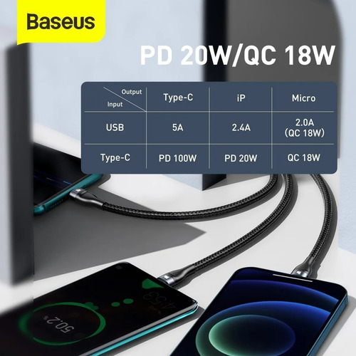 Cable 3en2 1,2m Usba/usbc A Lightning/ Microusb/ Usbc 100w