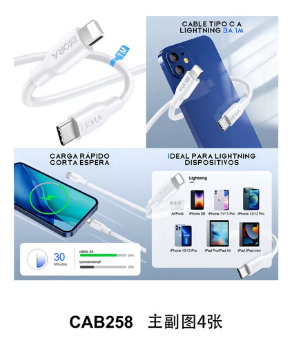 Cable Tipo C A Ip 2 Metros Carga Rápida 1hora Cab271-b Blanco